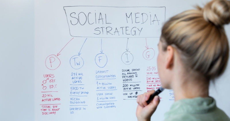 Social Media Marketing Tips for Startups